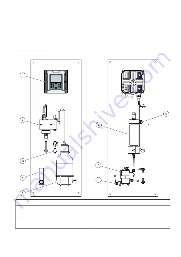 Hach 9586sc Basic User Manual Download Page 151