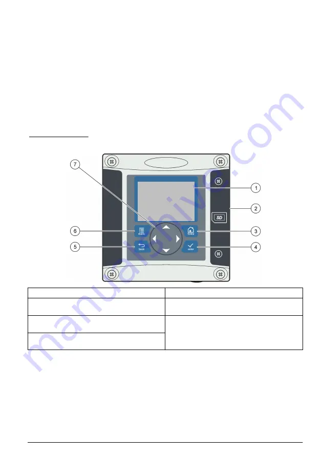 Hach 9586sc Basic User Manual Download Page 161