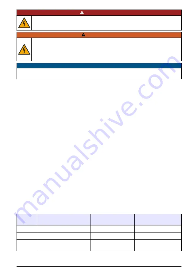 Hach 9586sc Basic User Manual Download Page 177