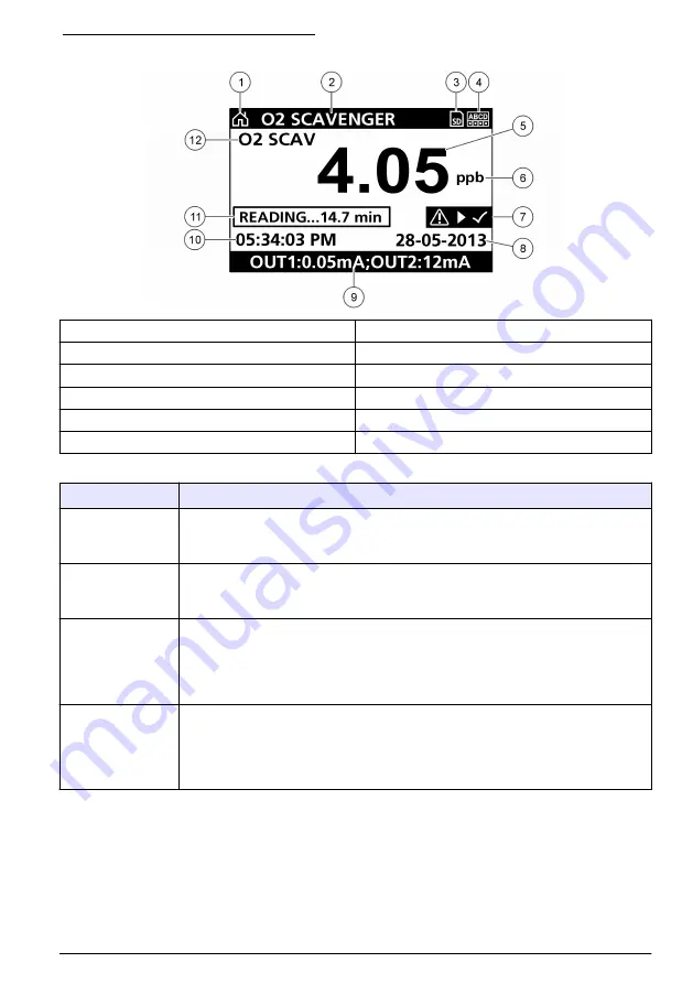 Hach 9586sc Basic User Manual Download Page 185