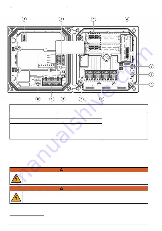 Hach 9586sc Скачать руководство пользователя страница 224