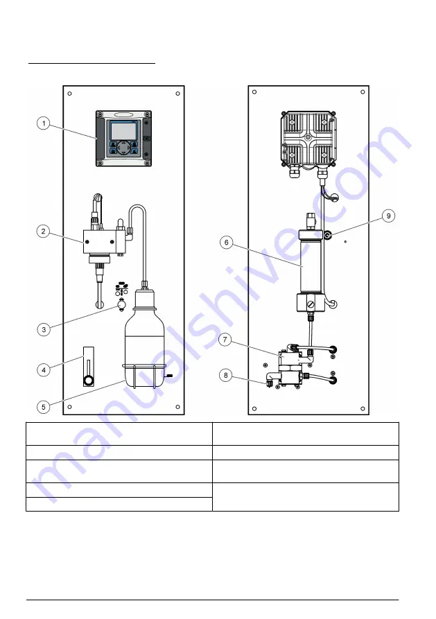 Hach 9586sc Basic User Manual Download Page 268