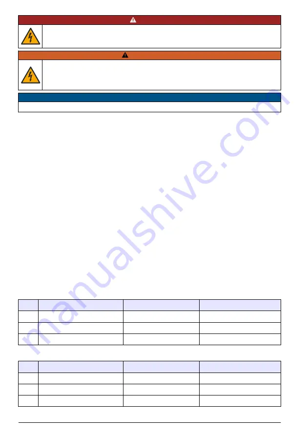 Hach 9586sc Basic User Manual Download Page 272