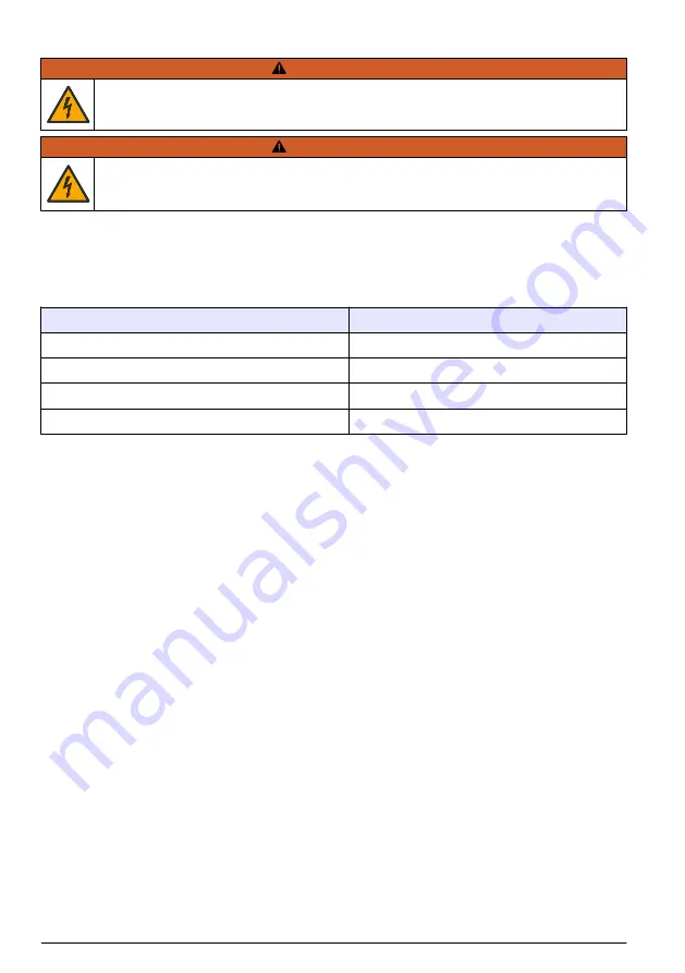 Hach 9586sc Basic User Manual Download Page 276