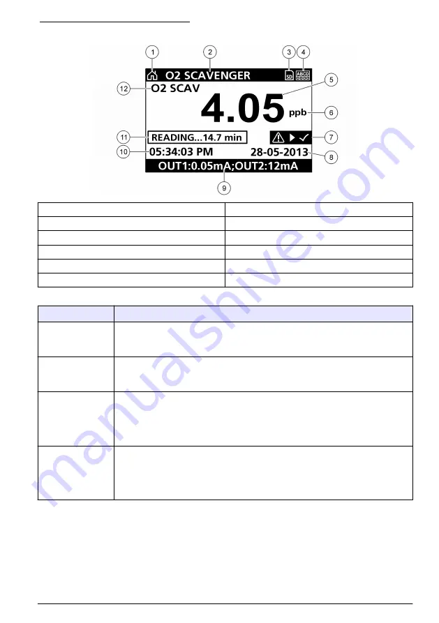 Hach 9586sc Basic User Manual Download Page 303