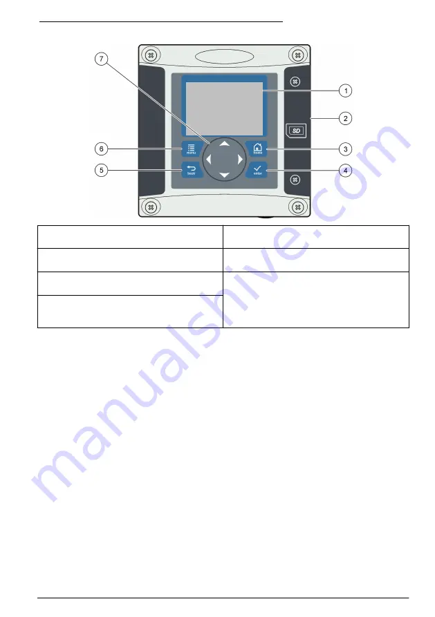 Hach 9586sc Basic User Manual Download Page 325