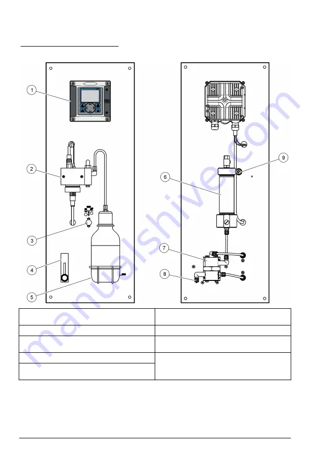 Hach 9586sc Basic User Manual Download Page 338