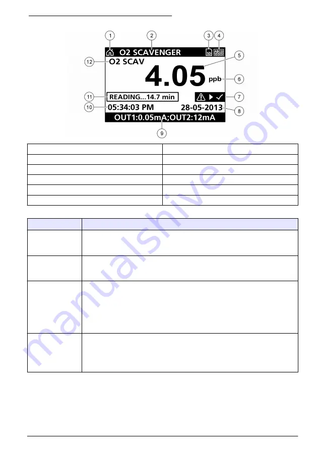 Hach 9586sc Basic User Manual Download Page 351