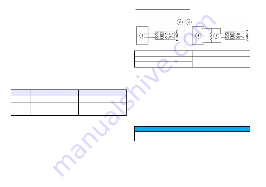 Hach A1000 Basic User Manual Download Page 16