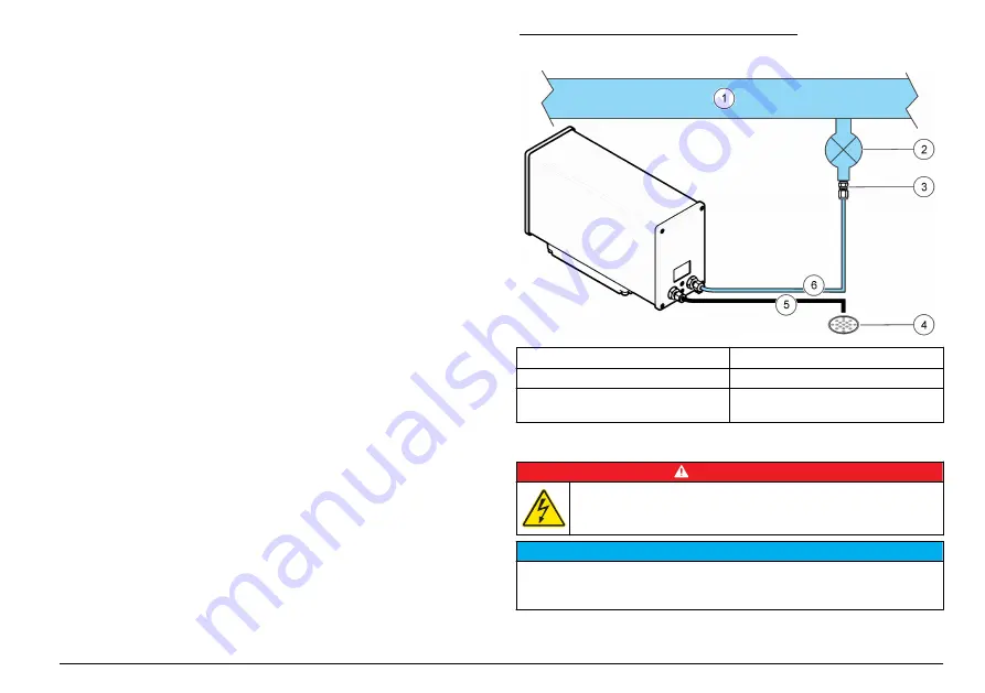 Hach A1000 Basic User Manual Download Page 127