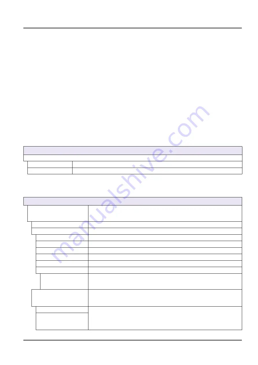 Hach AISE sc Addendum To The Operator Manual Download Page 23