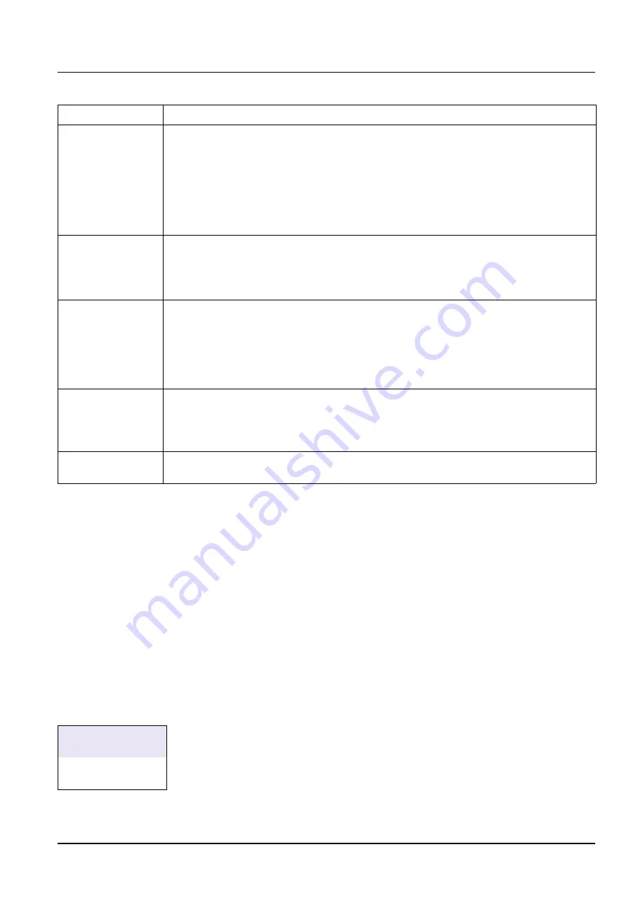 Hach AISE sc Addendum To The Operator Manual Download Page 139