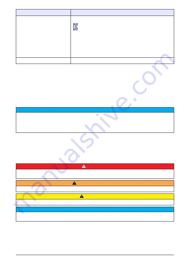 Hach AS1000 User Manual Download Page 49