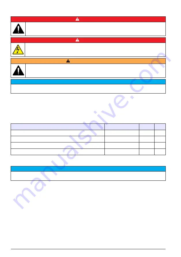 Hach AS1000 User Manual Download Page 60