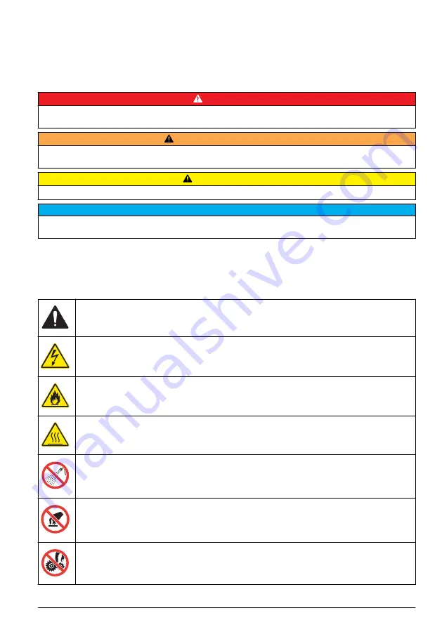 Hach AS950 AWRS Basic Installation And Maintenance Download Page 31