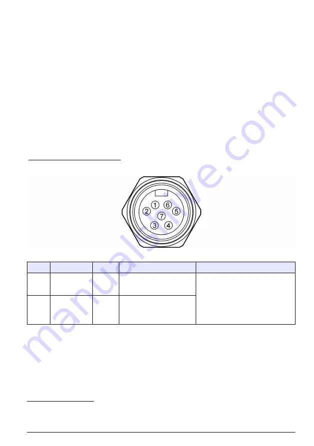 Hach AS950 AWRS Basic Installation And Maintenance Download Page 41