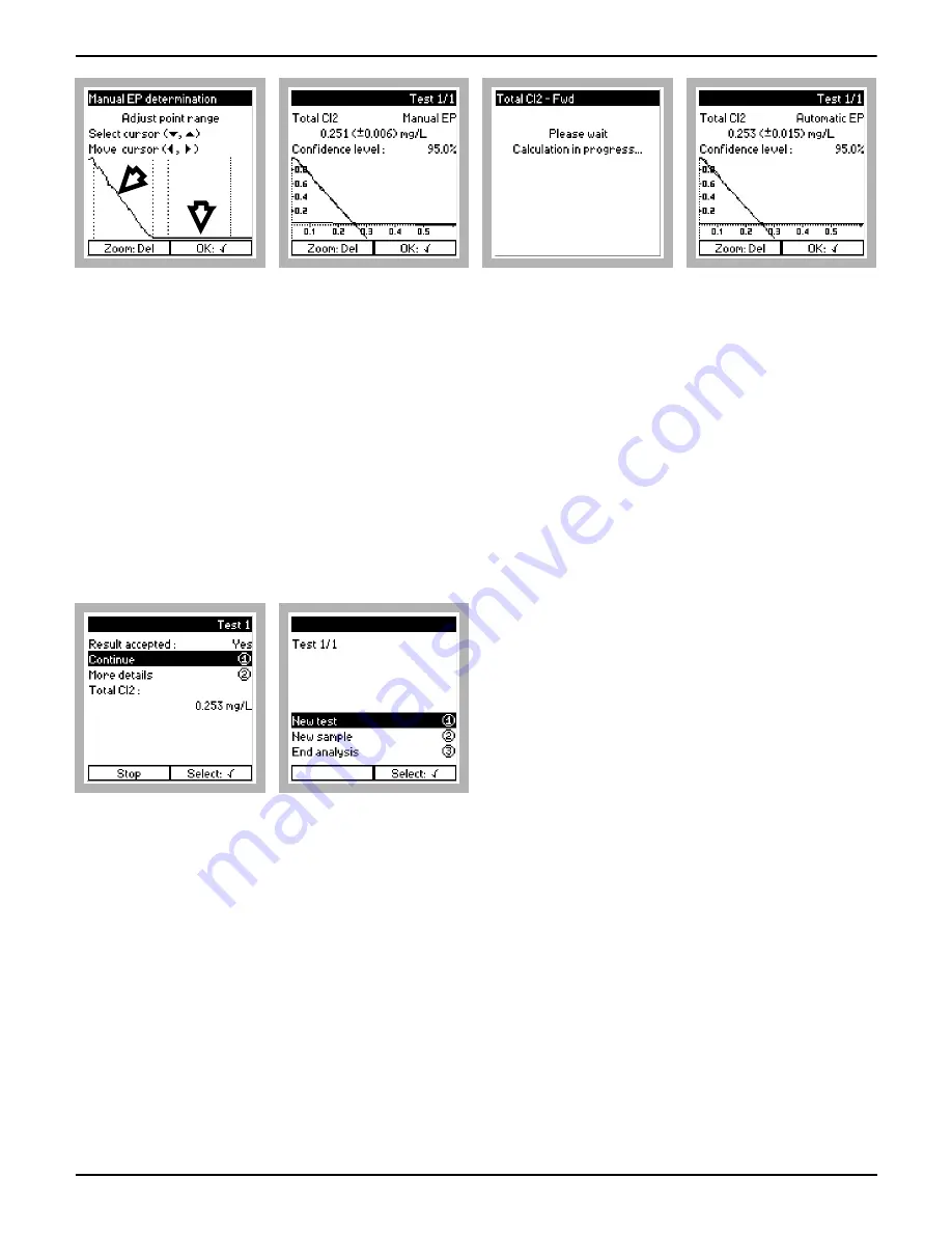 Hach AutoCAT 9000 Instruction Manual Download Page 110