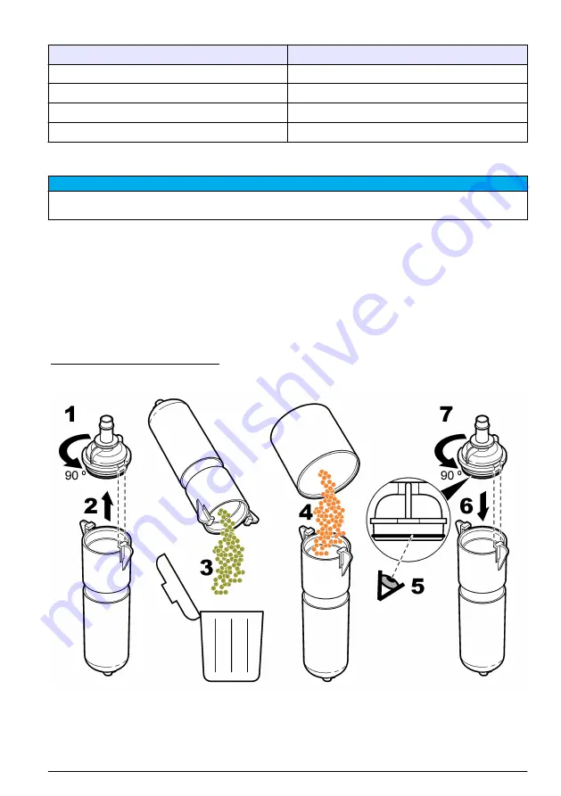 Hach AV9000S User Manual Download Page 17