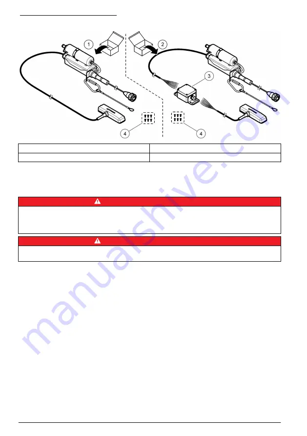 Hach AV9000S User Manual Download Page 128