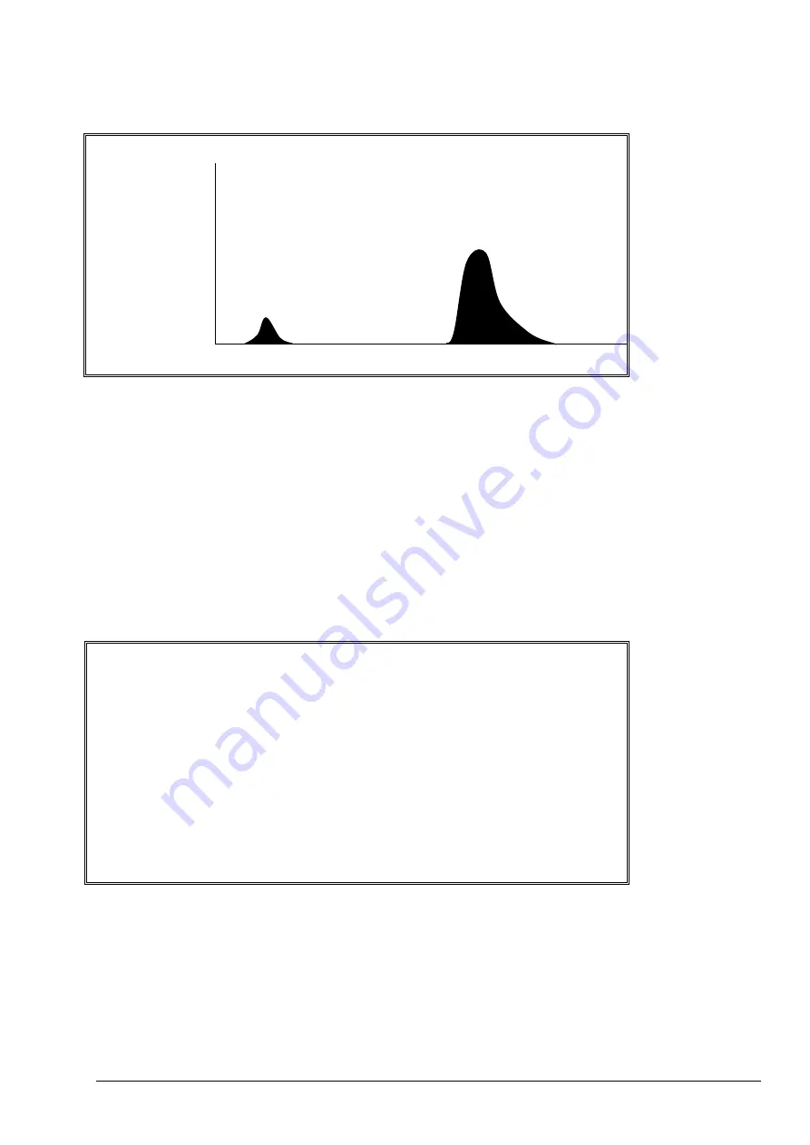 Hach BioTector B3500 Basic User Manual Download Page 19