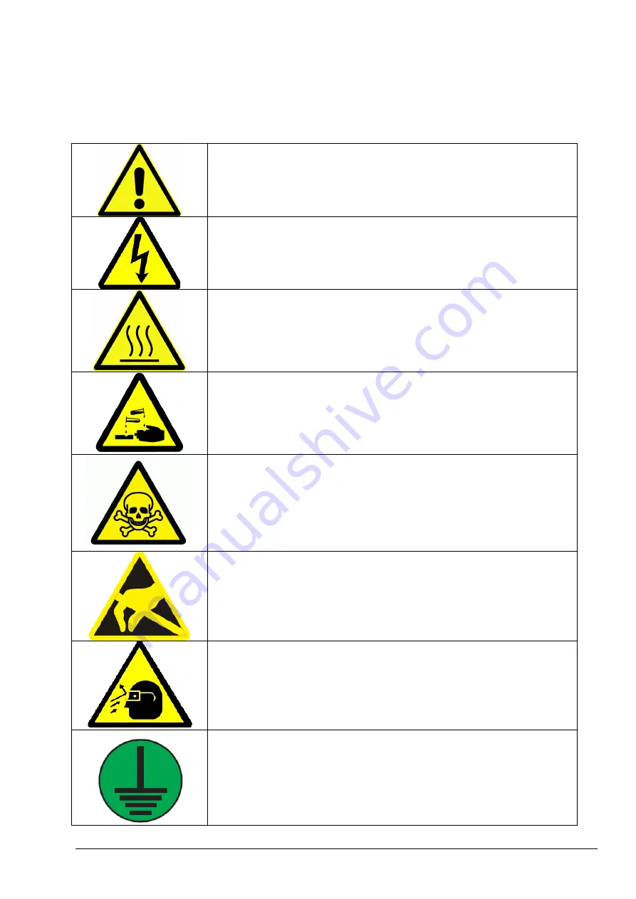 Hach BioTector B3500e User Manual Download Page 6