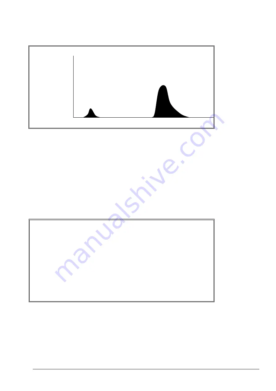 Hach BioTector B3500e User Manual Download Page 20