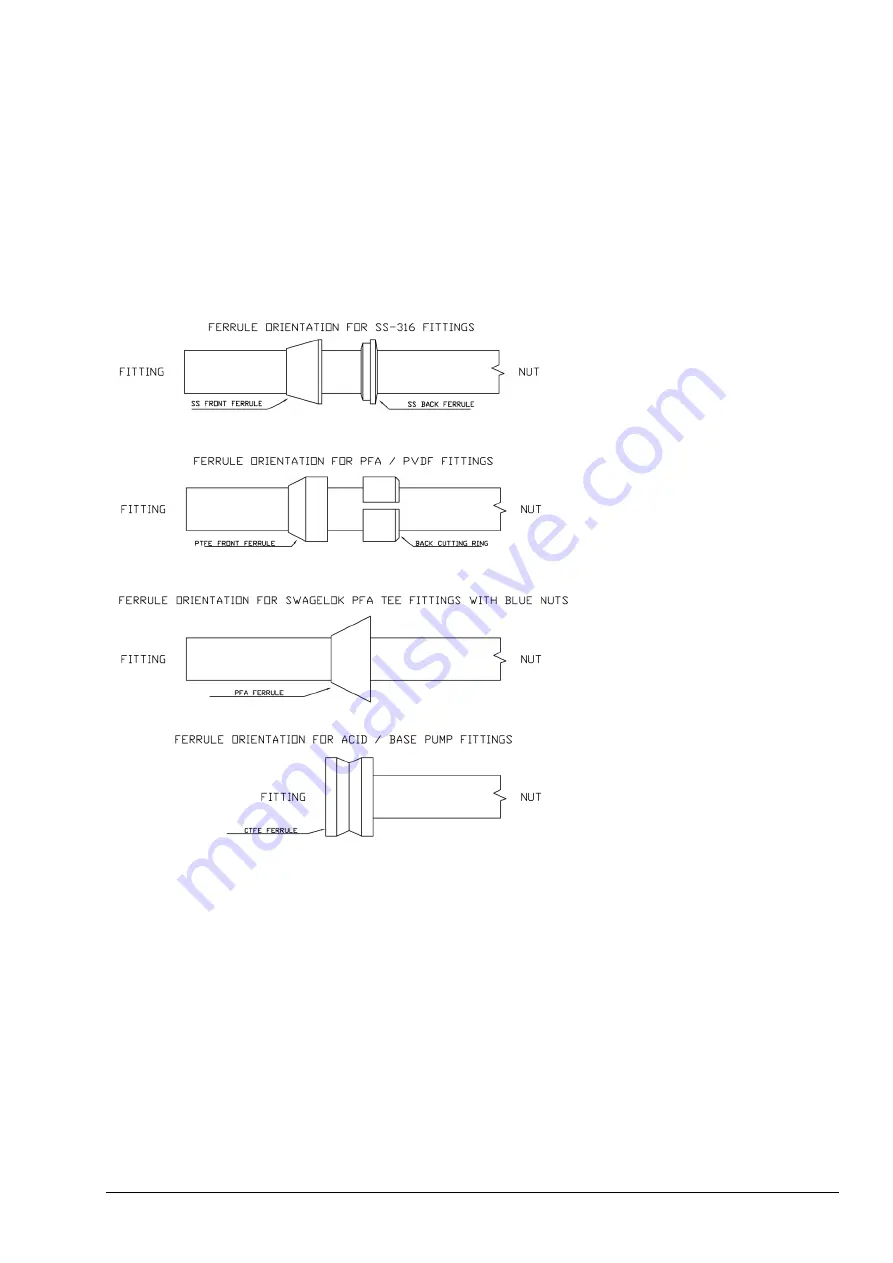 Hach BioTector B3500e User Manual Download Page 56