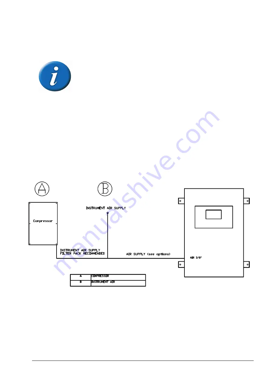 Hach BioTector B3500e User Manual Download Page 57