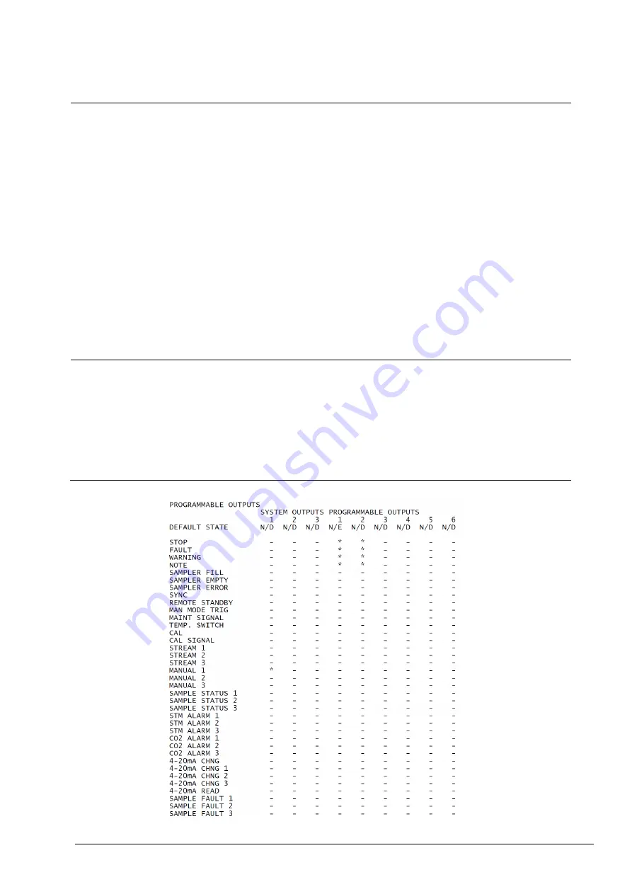 Hach BioTector B3500e User Manual Download Page 121