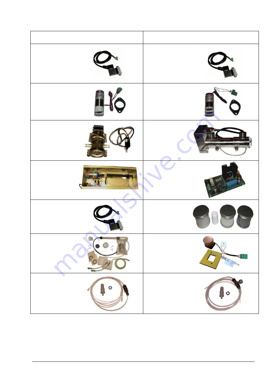 Hach BioTector B3500e User Manual Download Page 154