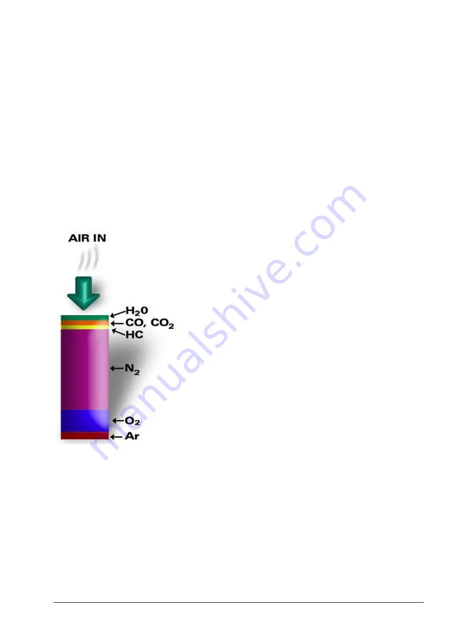 Hach BioTector B3500s User Manual Download Page 45