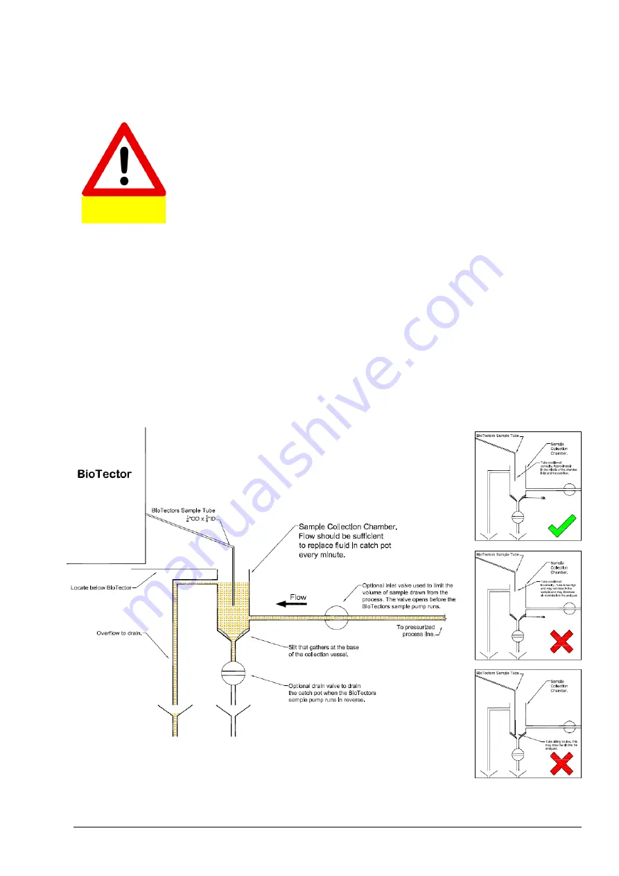 Hach BioTector B3500s User Manual Download Page 62