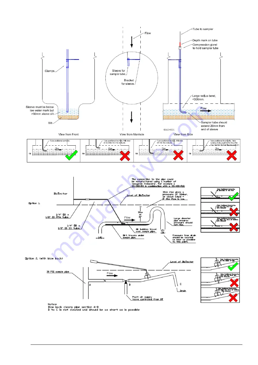 Hach BioTector B3500s Скачать руководство пользователя страница 63