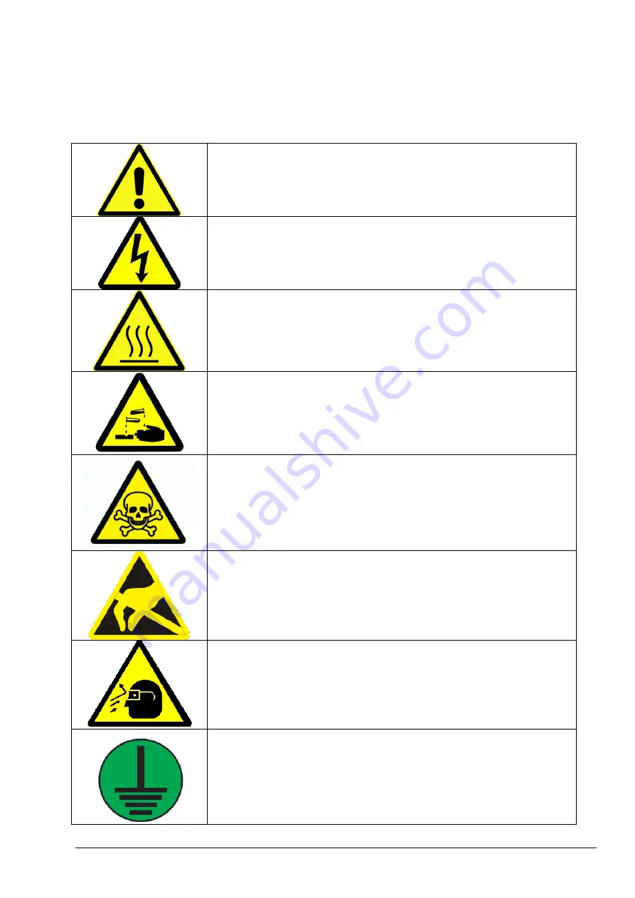 Hach BioTector B3500ul User Manual Download Page 6