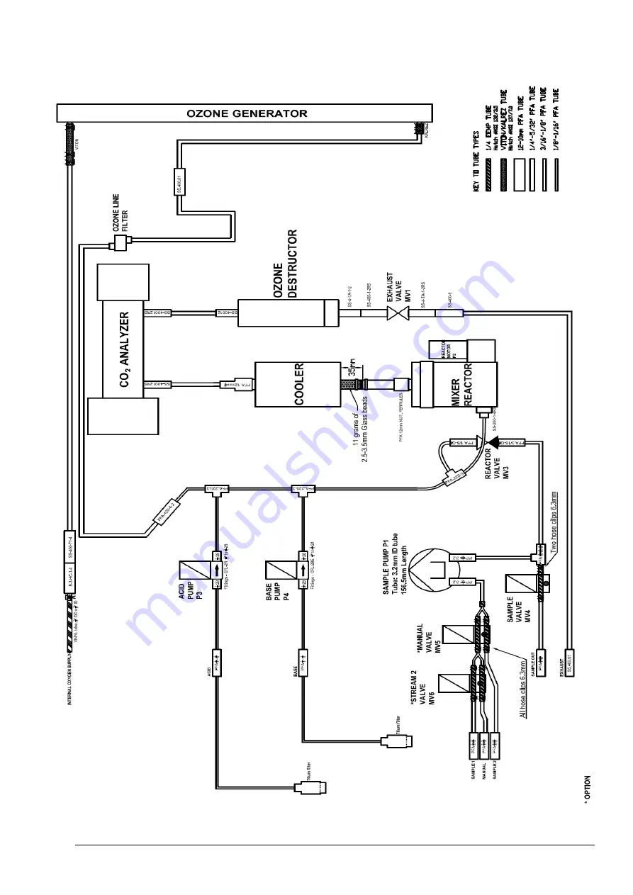 Hach BioTector B3500ul Скачать руководство пользователя страница 44