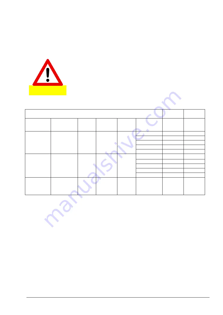 Hach BioTector B3500ul User Manual Download Page 57