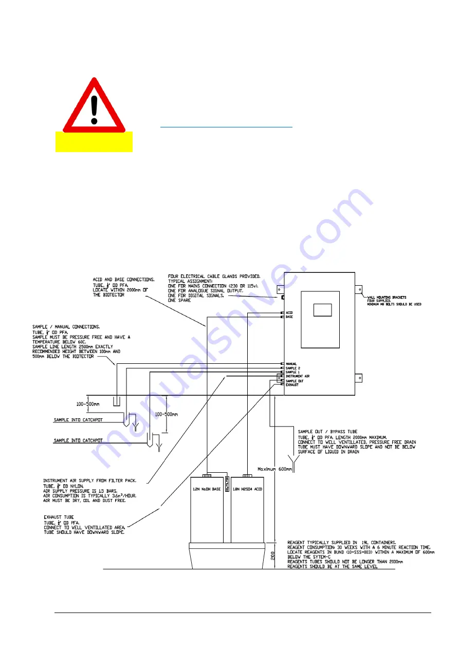 Hach BioTector B3500ul Скачать руководство пользователя страница 64