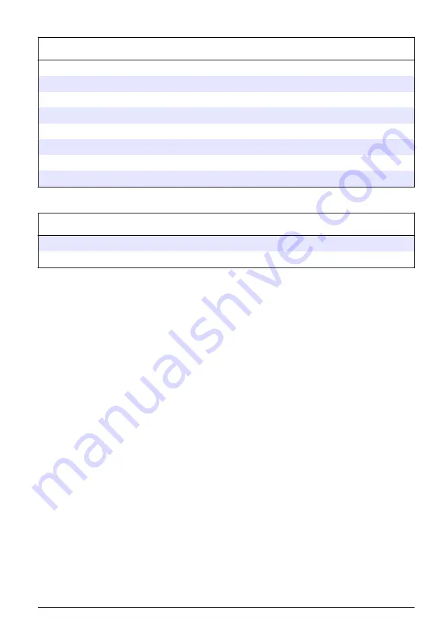 Hach CLF10sc User Manual Download Page 43