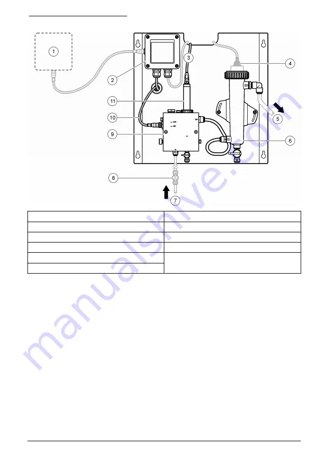 Hach CLF10sc User Manual Download Page 47