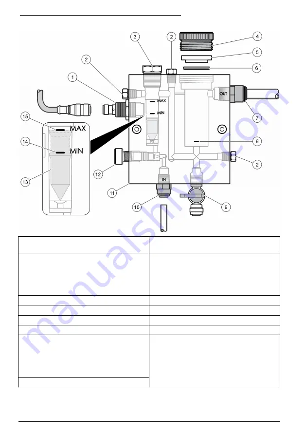 Hach CLF10sc User Manual Download Page 90