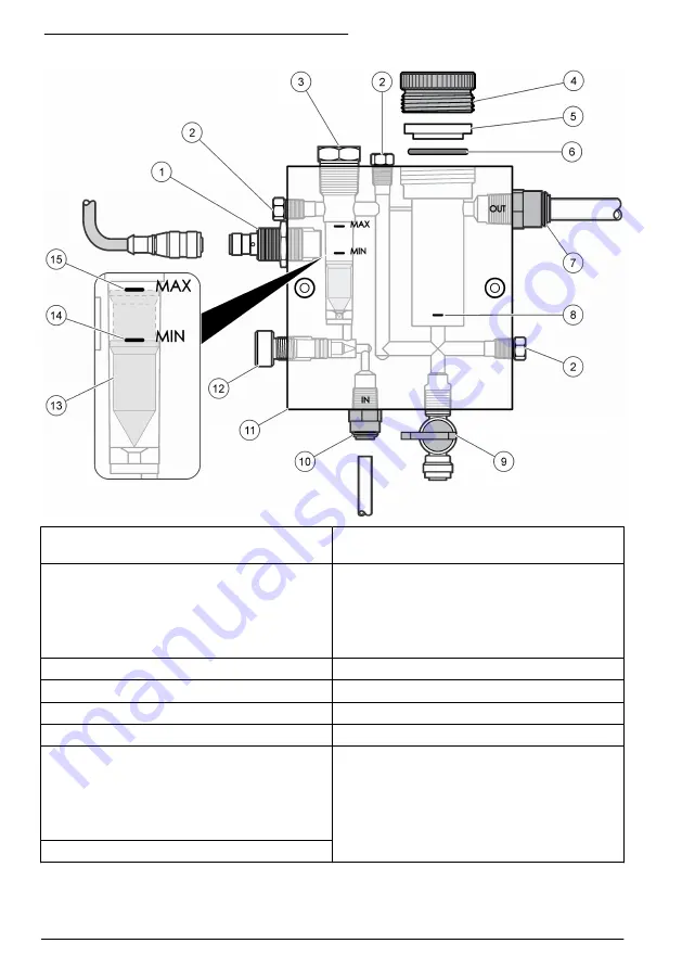 Hach CLF10sc User Manual Download Page 110