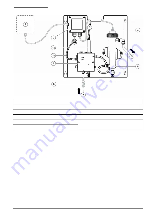 Hach CLF10sc User Manual Download Page 129