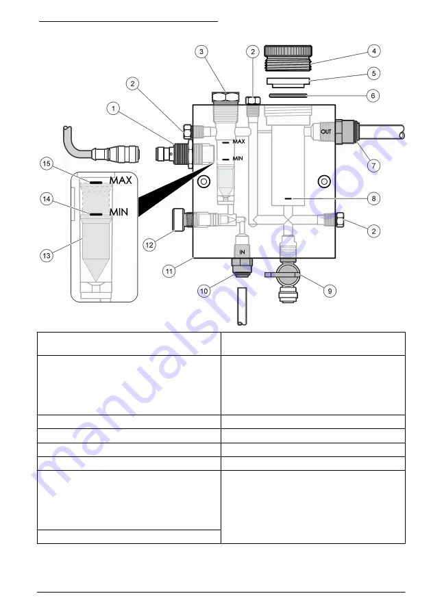 Hach CLF10sc User Manual Download Page 253