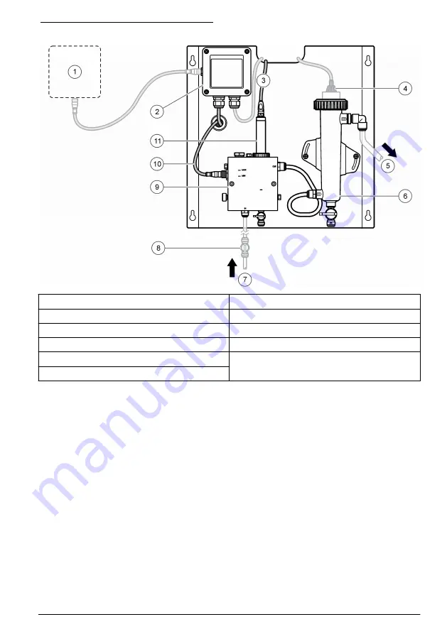 Hach CLF10sc User Manual Download Page 273