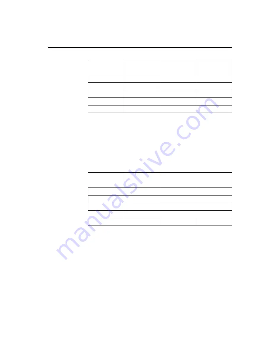 Hach Digesdahl 23130-20 Instrument Manual Download Page 56