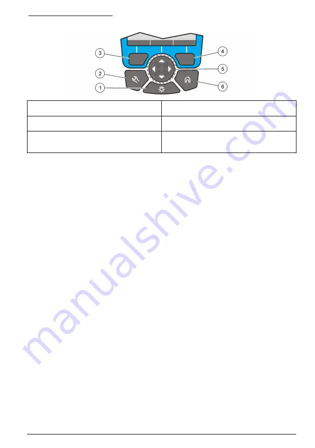 Hach DR 1900 Basic User Manual Download Page 9