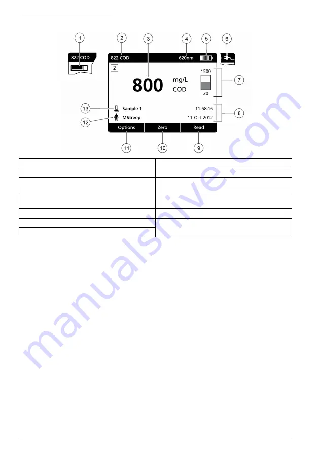 Hach DR 1900 Basic User Manual Download Page 10