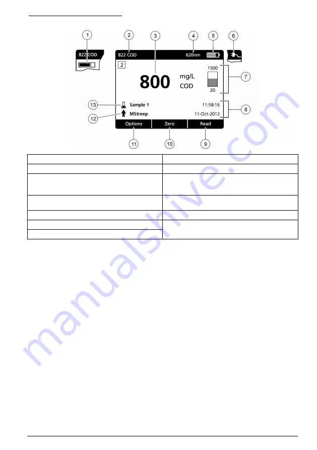 Hach DR 1900 Basic User Manual Download Page 51