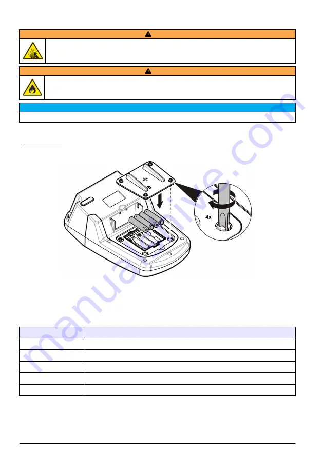 Hach DR 1900 Basic User Manual Download Page 62