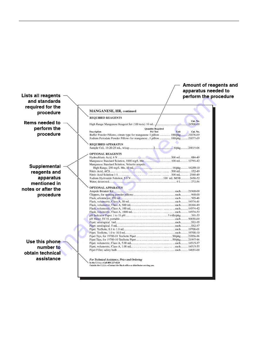 Hach DR/850 Procedures Manual Download Page 12